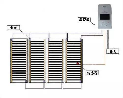 �qԥ��һ�����죬߀�ڼm�Y(ji��)Ҫ��Ҫ�b��ů��